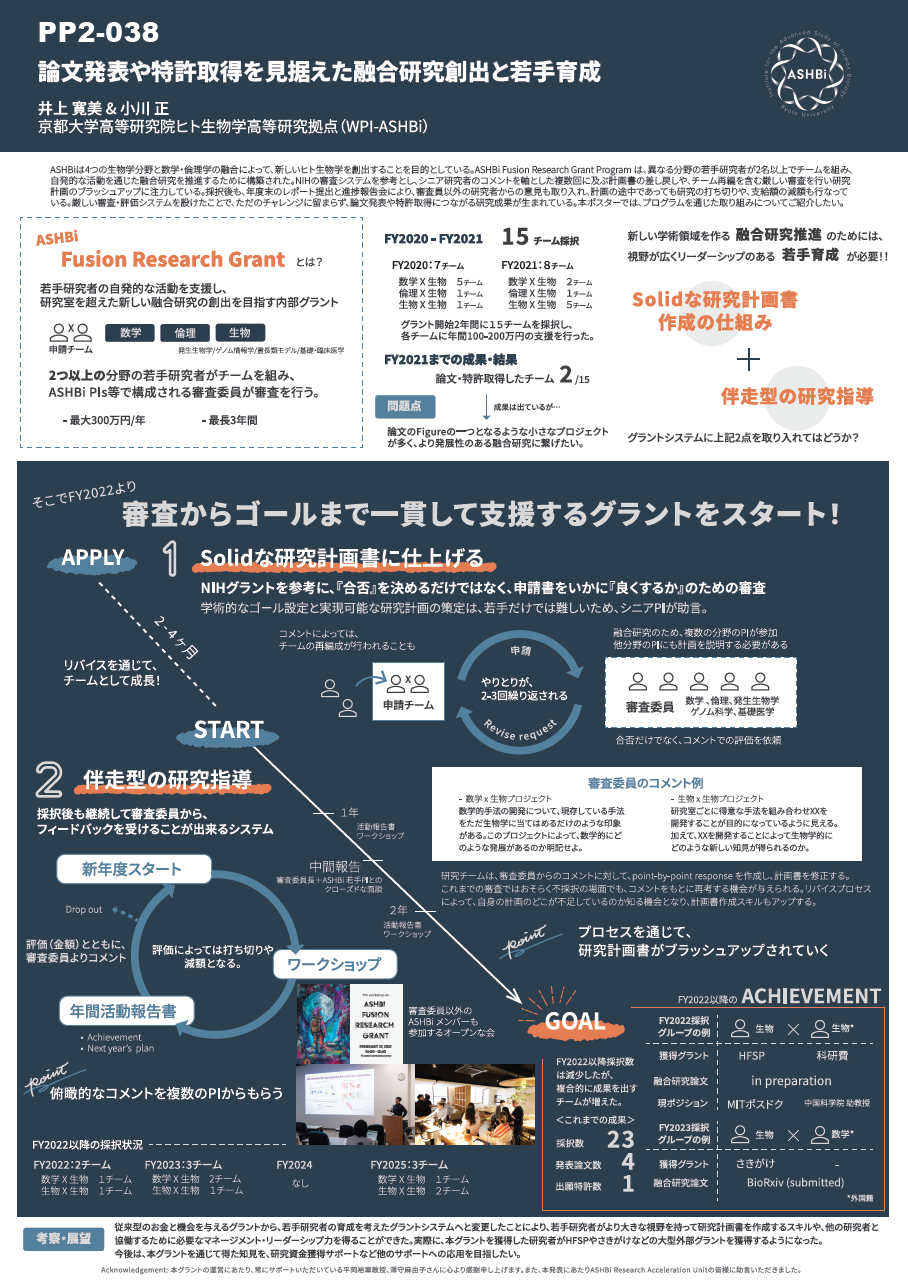 ドキュメントサムネイル