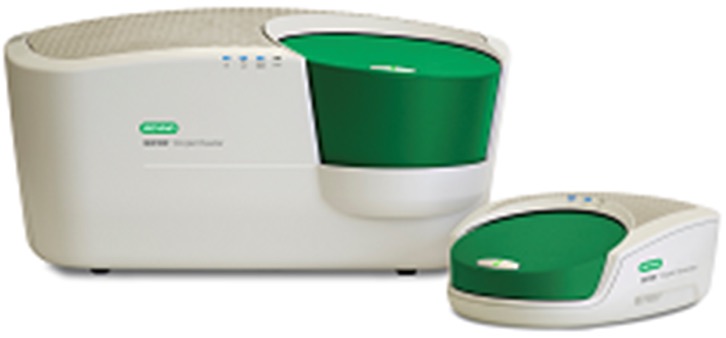 QX200 Droplet Digital PCRシステム (Bio-Rad)