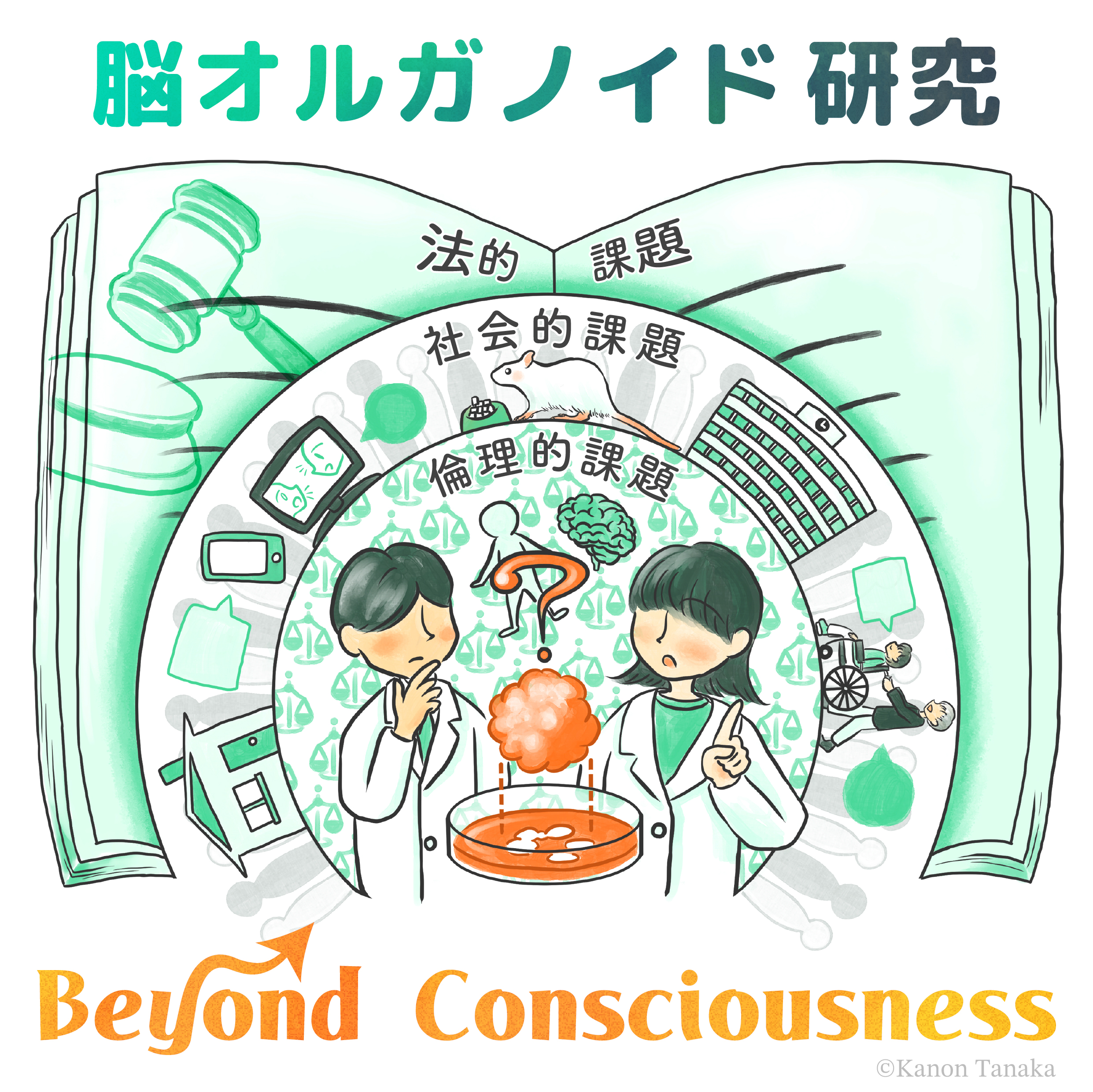 ヒト脳オルガノイド研究とその応用に関する 倫理的・法的・社会的課題（ELSI）を包括的に整理